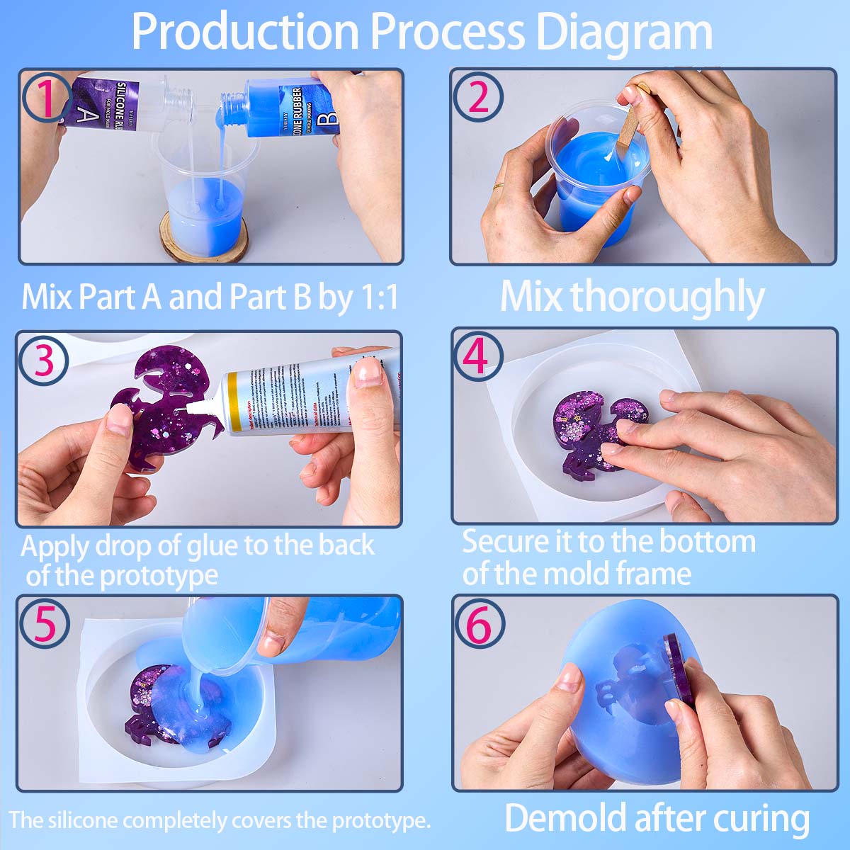 118ml/296ml Silicone Mold Maki - Soap Making Accessories recension och pris