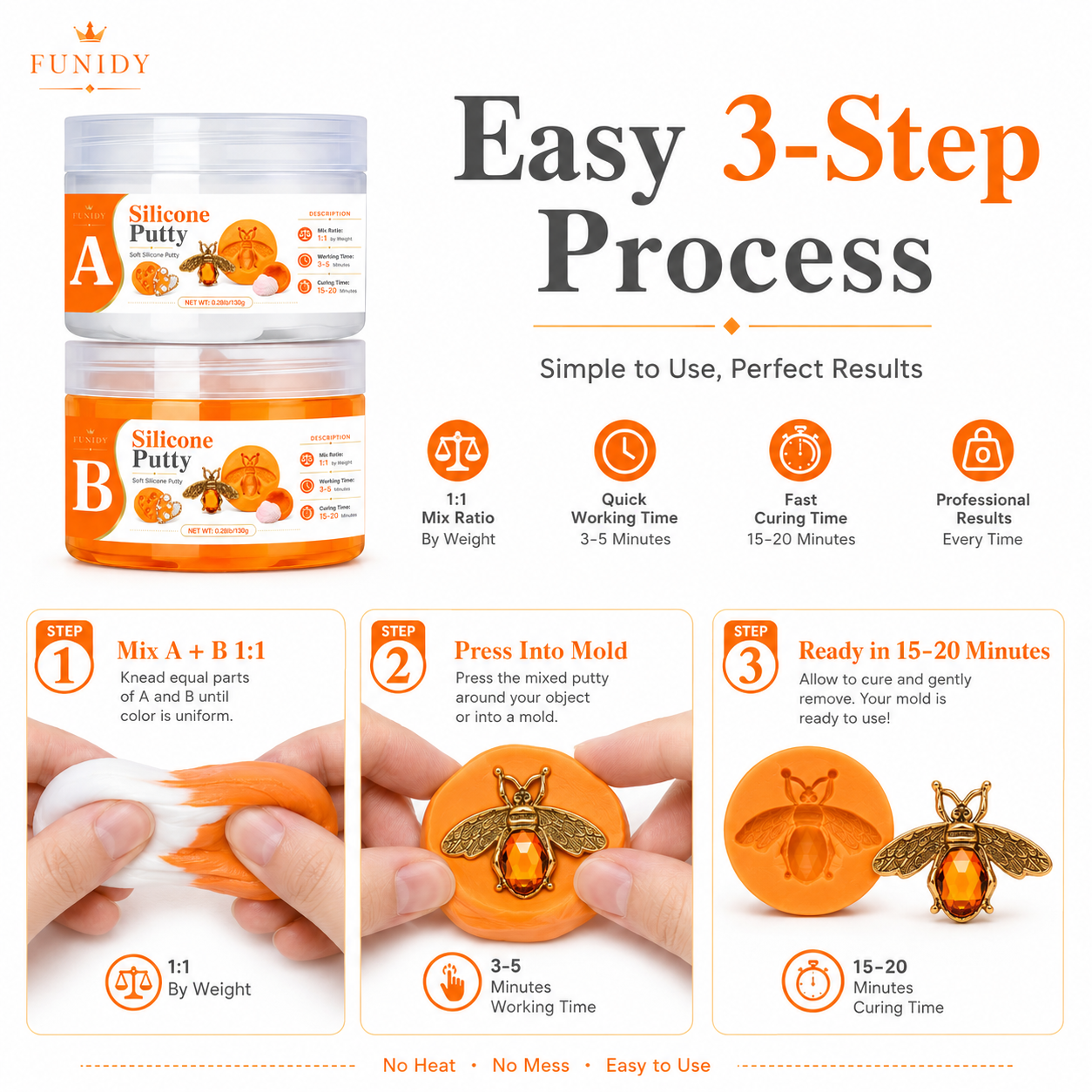 SILICONE PUTTY Making Kit, Fas - Soap Making Easy recension och pris