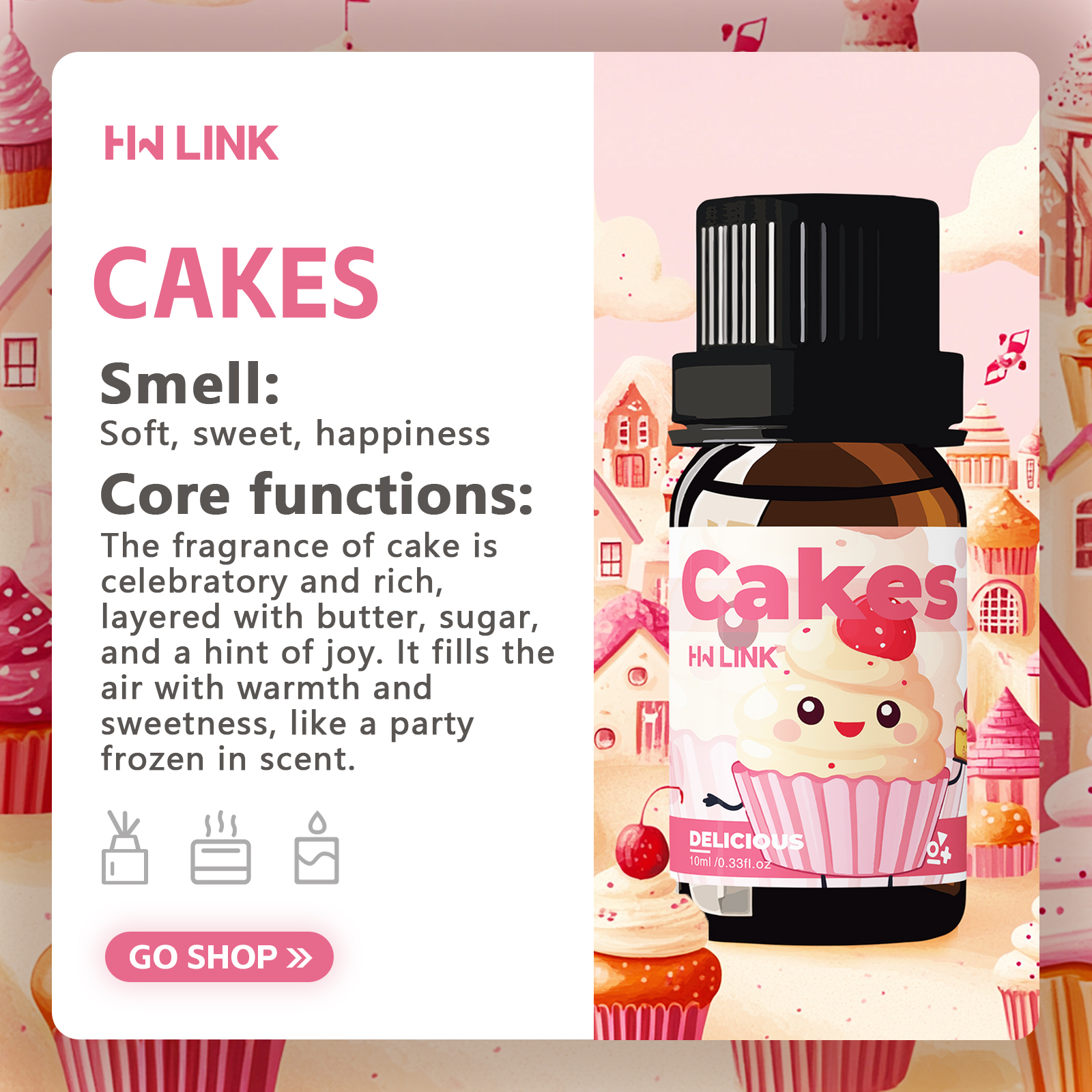 10ml Cakes Essential Oils Cand - Soap Making Scents recension och pris