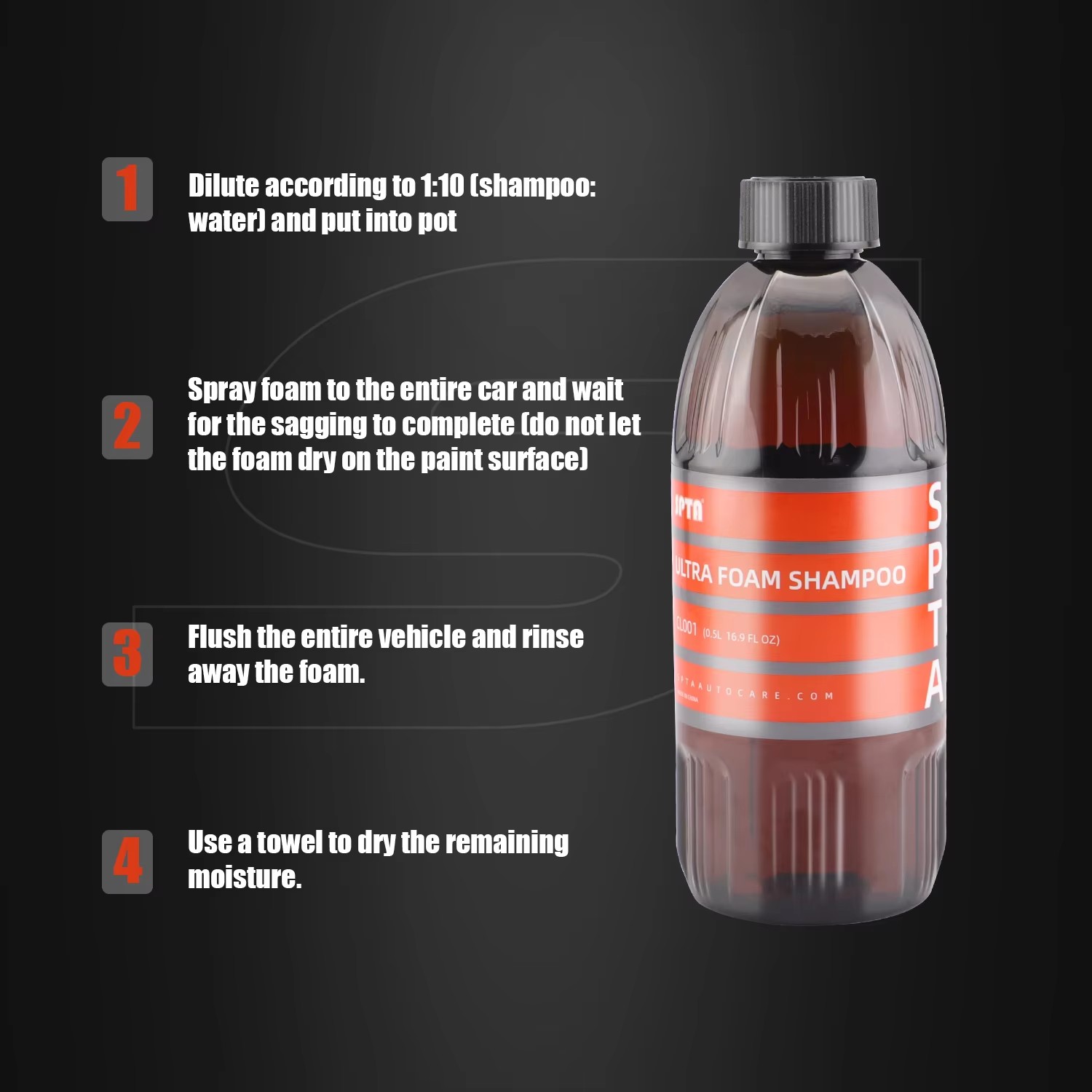 SPTA Ultra Foam Shampoo (17 fl - Soap Making Scents recension och pris